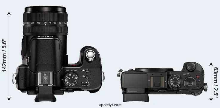 Compare V-LUX 1 versus GX8 top