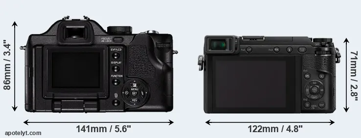 Comparison V-LUX 1 or GX85 rear