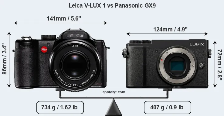 Size Leica V-LUX 1 vs Panasonic GX9
