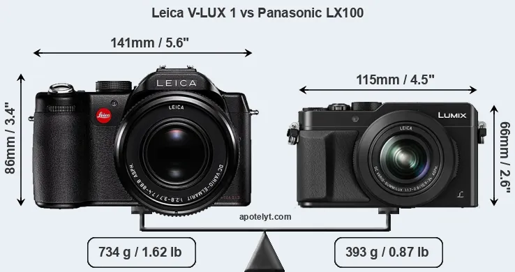 Size Leica V-LUX 1 vs Panasonic LX100