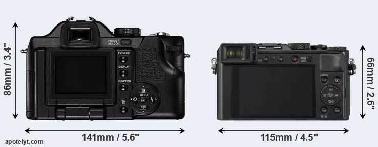 Comparison V-LUX 1 or LX100 II rear