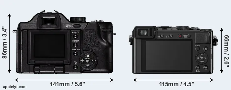 Comparison V-LUX 1 or LX100 rear