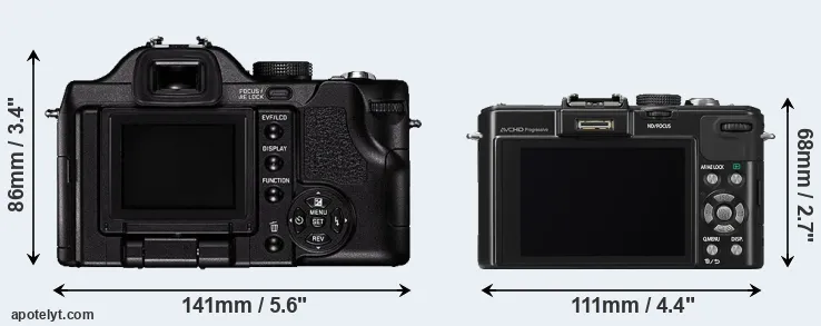 Comparison V-LUX 1 or LX7 rear