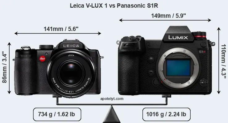 Size Leica V-LUX 1 vs Panasonic S1R