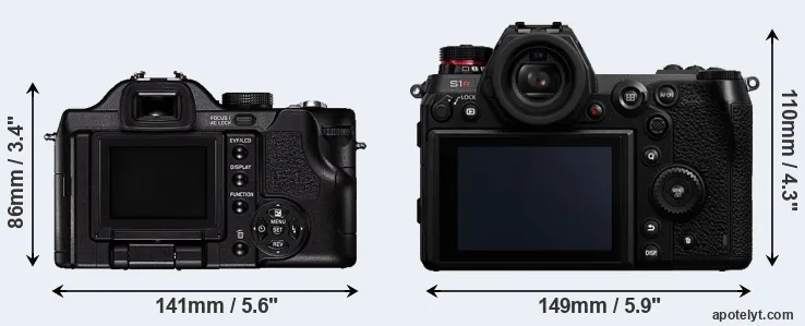 Comparison V-LUX 1 or S1R rear