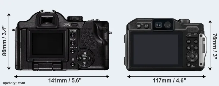 Comparison V-LUX 1 or TS7 rear