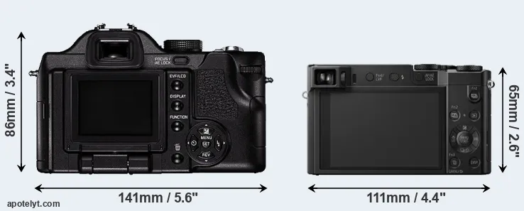 Comparison V-LUX 1 or TZ100 rear