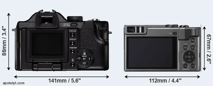 Comparison V-LUX 1 or TZ90 rear