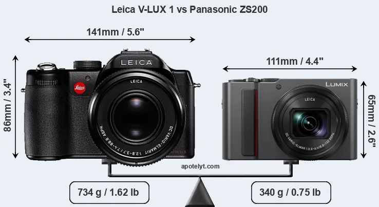Size Leica V-LUX 1 vs Panasonic ZS200