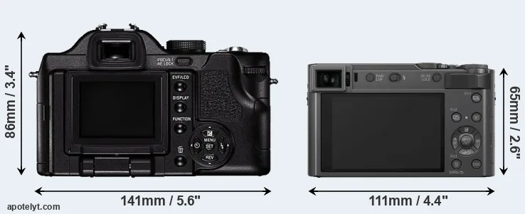 Comparison V-LUX 1 or ZS200 rear