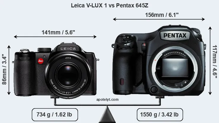 Size Leica V-LUX 1 vs Pentax 645Z