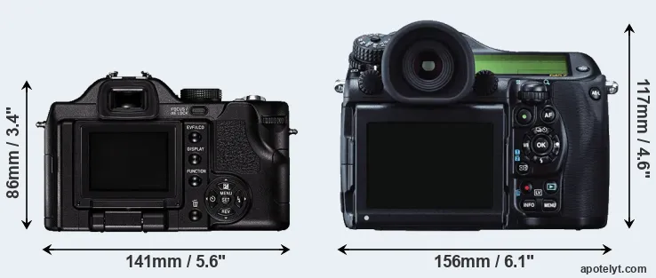 Comparison V-LUX 1 or 645Z rear