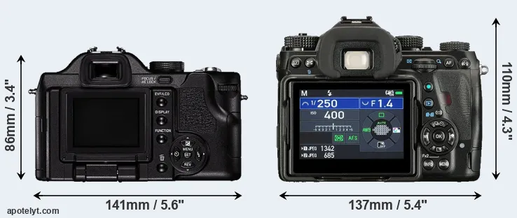 Comparison V-LUX 1 or K-1 II rear