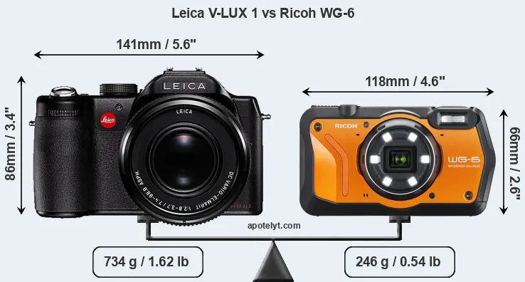 Size Leica V-LUX 1 vs Ricoh WG-6