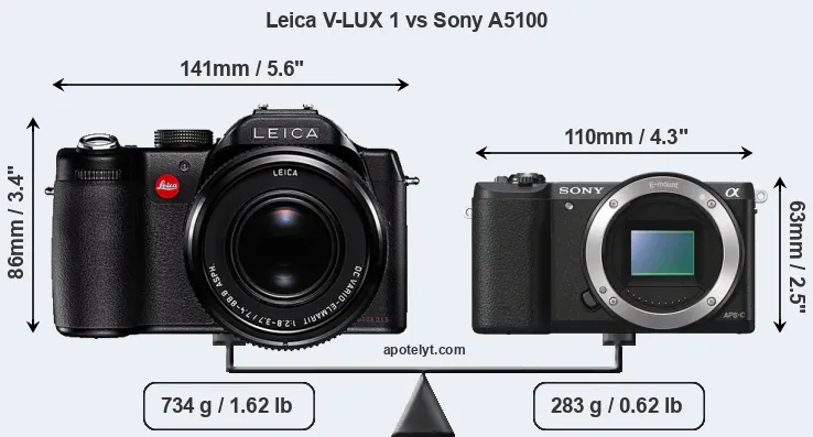 Size Leica V-LUX 1 vs Sony A5100