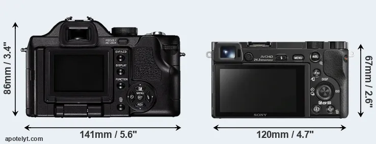 Comparison V-LUX 1 or A6000 rear
