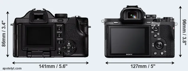 Comparison V-LUX 1 or A7 II rear