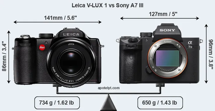 Size Leica V-LUX 1 vs Sony A7 III