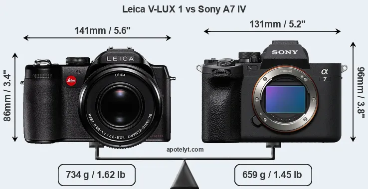 Size Leica V-LUX 1 vs Sony A7 IV