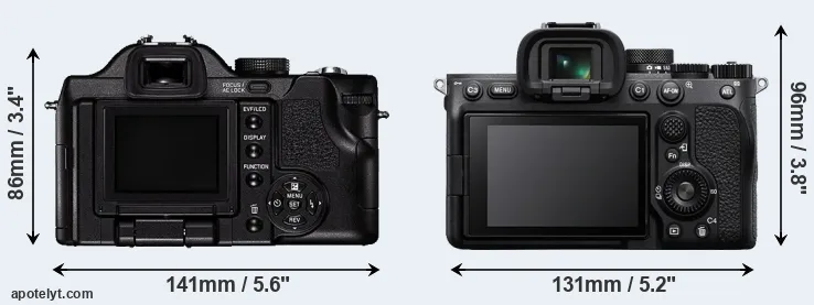 Comparison V-LUX 1 or A7 IV rear