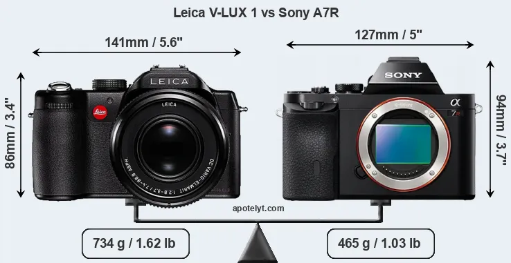 Size Leica V-LUX 1 vs Sony A7R