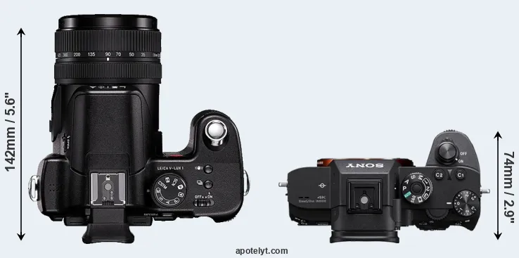 Compare V-LUX 1 versus A7R III top
