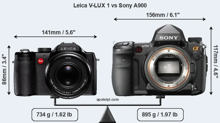 Size Leica V-LUX 1 vs Sony A900