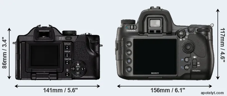 Comparison V-LUX 1 or A900 rear