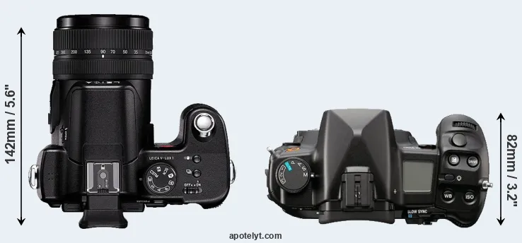 Compare V-LUX 1 versus A900 top