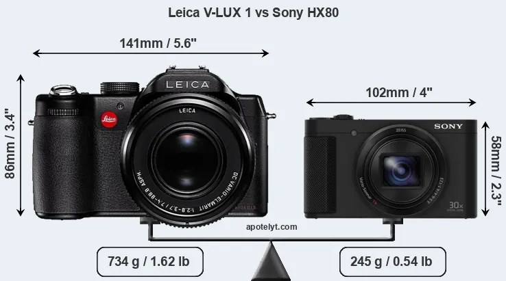 Size Leica V-LUX 1 vs Sony HX80