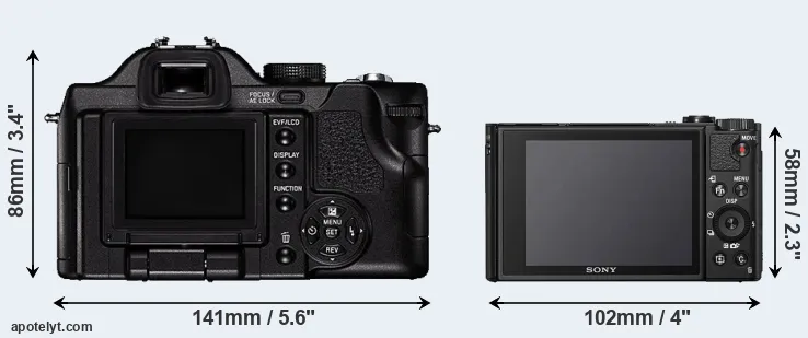 Comparison V-LUX 1 or HX95 rear