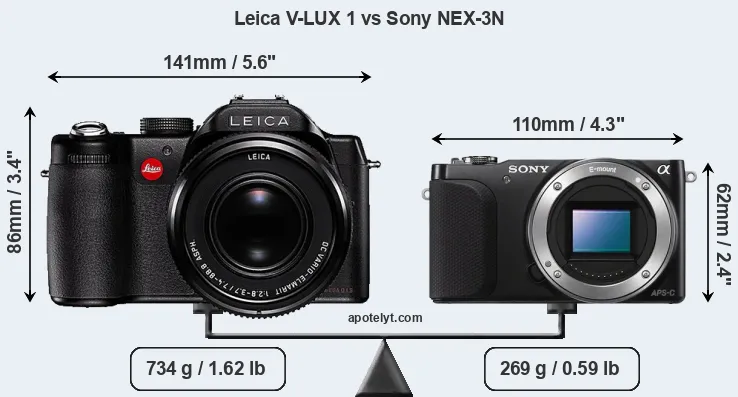 Size Leica V-LUX 1 vs Sony NEX-3N