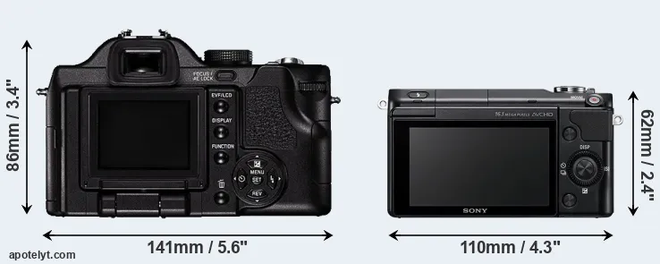 Comparison V-LUX 1 or NEX-3N rear