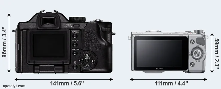 Comparison V-LUX 1 or NEX-5T rear