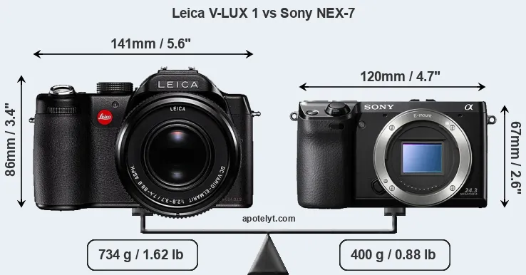 Size Leica V-LUX 1 vs Sony NEX-7
