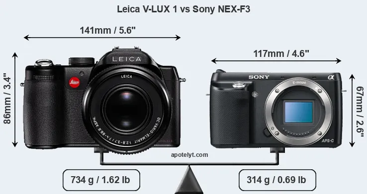 Size Leica V-LUX 1 vs Sony NEX-F3