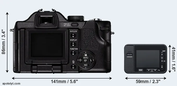 Comparison V-LUX 1 or RX0 rear