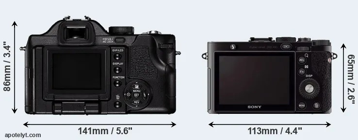 Comparison V-LUX 1 or RX1 rear