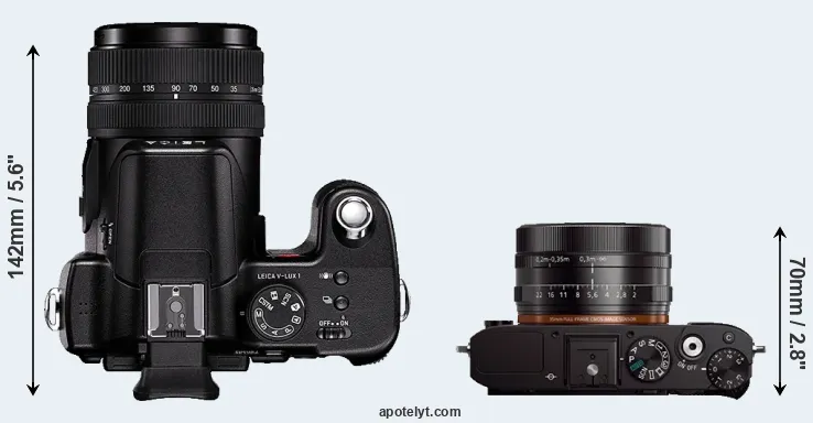 Compare V-LUX 1 versus RX1 top