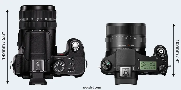 Compare V-LUX 1 versus RX10 II top