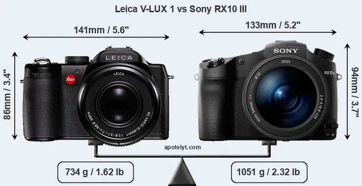 Size Leica V-LUX 1 vs Sony RX10 III