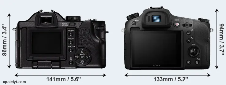 Comparison V-LUX 1 or RX10 III rear
