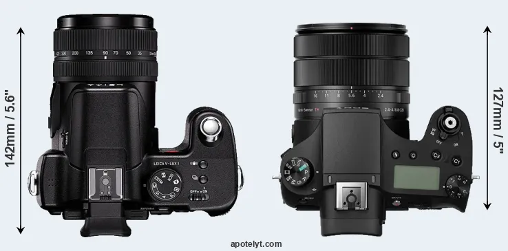 Compare V-LUX 1 versus RX10 III top