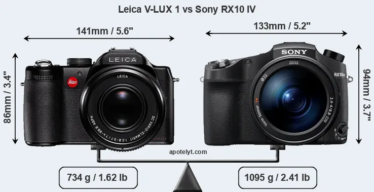 Size Leica V-LUX 1 vs Sony RX10 IV