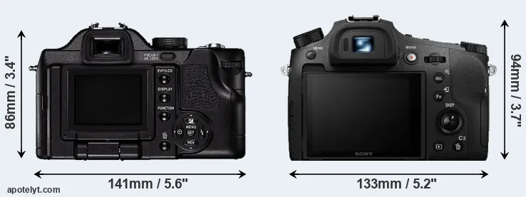 Comparison V-LUX 1 or RX10 IV rear