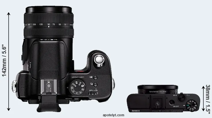 Compare V-LUX 1 versus RX100 II top
