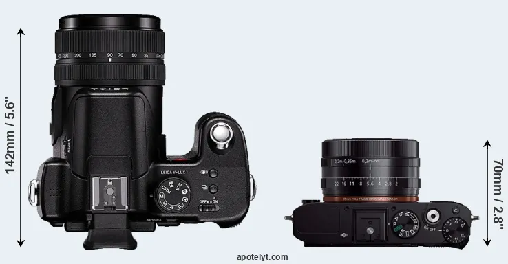 Compare V-LUX 1 versus RX1R top
