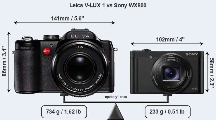 Size Leica V-LUX 1 vs Sony WX800