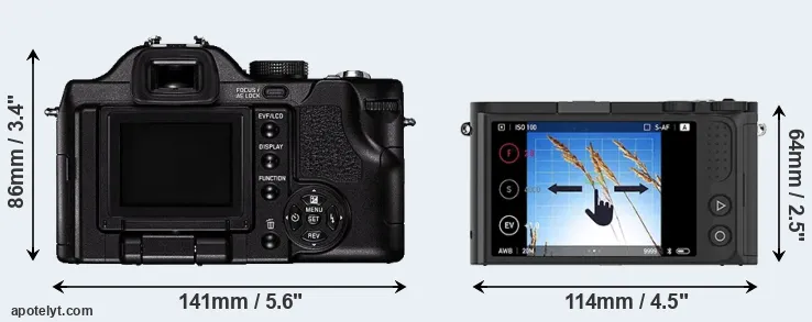 Comparison V-LUX 1 or M1 rear