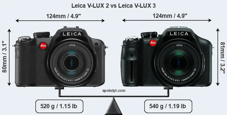 Size Leica V-LUX 2 vs Leica V-LUX 3